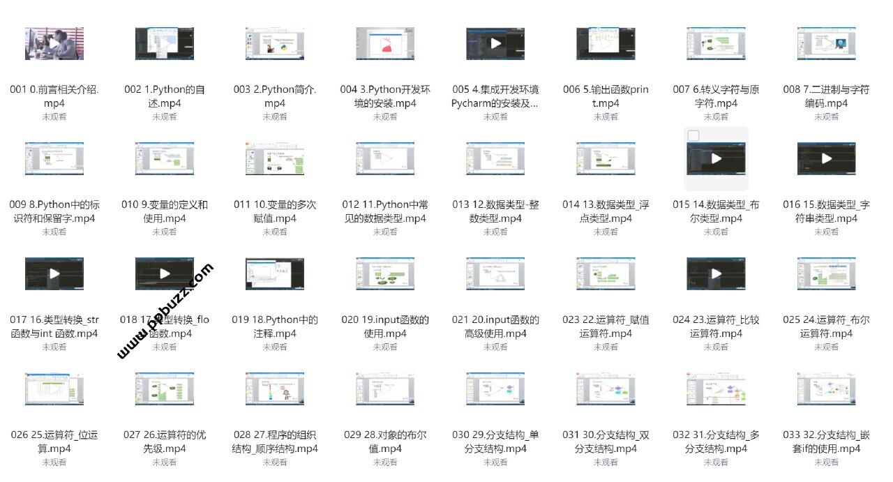 网友花了2万多买的Python教程全套，入门到精通Python全栈开发教程