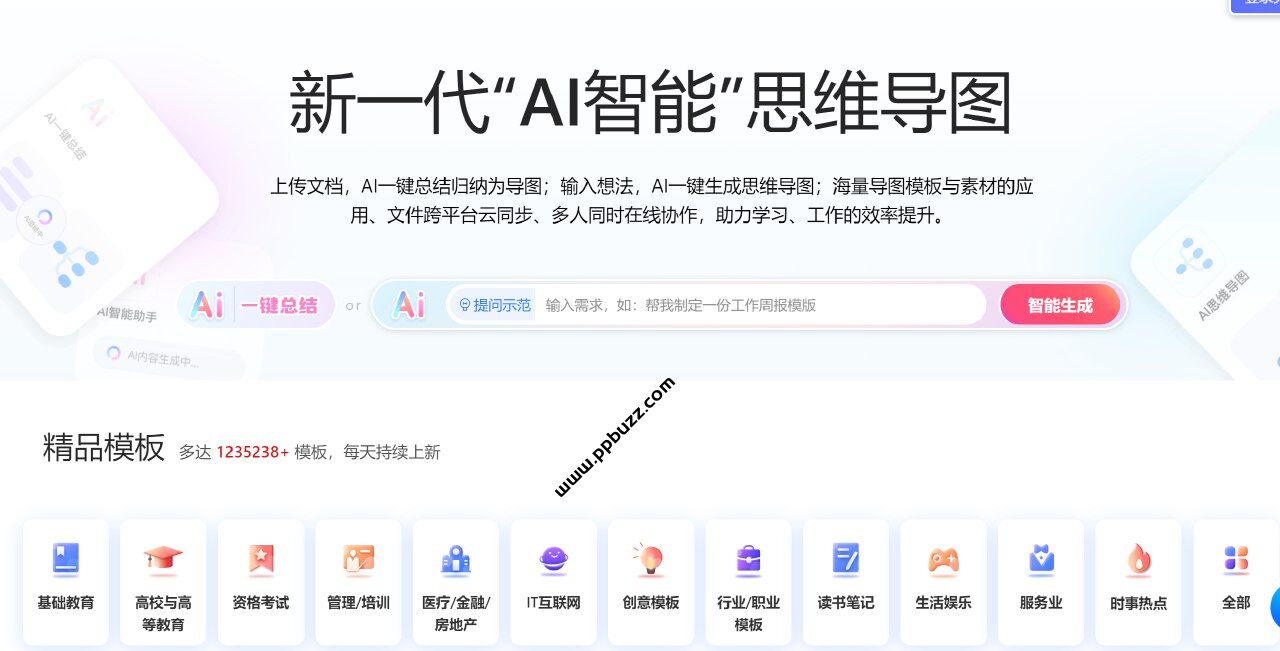 免费AI思维导图（一句话生成思维导图），附带ChatGPT对话