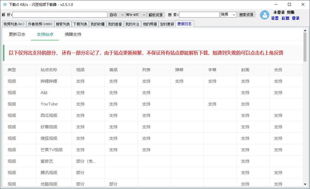 PC闪豆视频下载器(多平台视频批量下载器)v4.0.0.0